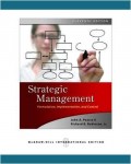 Strategic Management : formulation, Implementation, and control 11th ed.