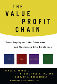 The Value Profit Chain