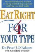 Eat Right For Your Type