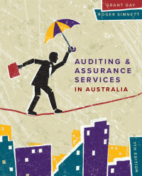 Auditing and Assurance service in Australia