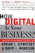 How Digital Is Your Businss