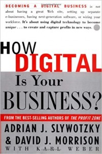 How Digital Is Your Businss