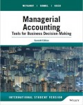 Managerial Accounting Tools for Business Decision Making