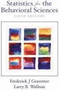 Statistics for the behavioral Sciences 6th ed.