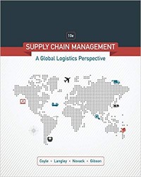 Supply Chain Management : A Logistics Perspective