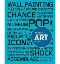 100 Ideas That Changed Art