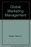 Global Marketing Management