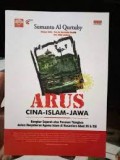 Arus Cina-Islam-Jawa