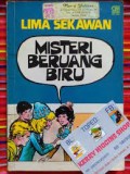 Misteri beruang biru