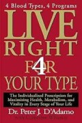 Live Right for 4 Your Tipe