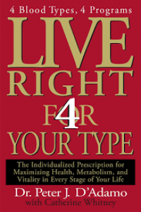 Live Right for 4 Your Tipe