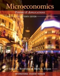 Microeconomics : Theory and Applications 10th ed.