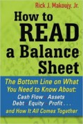 How to Read a Balance Sheet