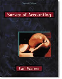 Survey Of Accounting 3rd ed.